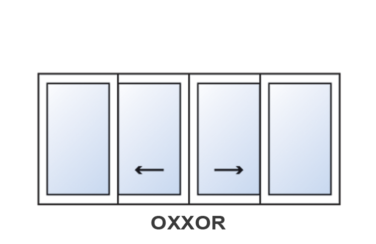 OXXOR